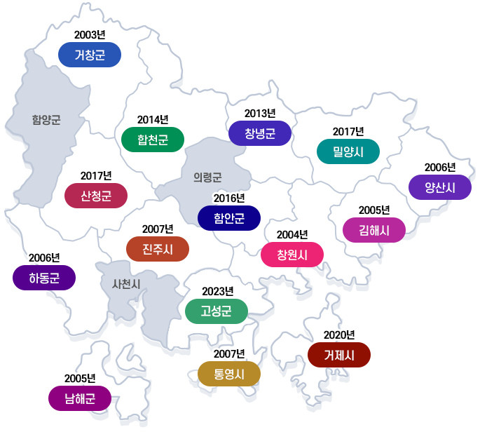 경상남도 평생학습도시 현황(거창군, 합천군, 창녕군, 밀양시, 양산시, 김해시, 창원시, 함안군, 진주시, 산청군, 하동군, 남해군, 통영시)